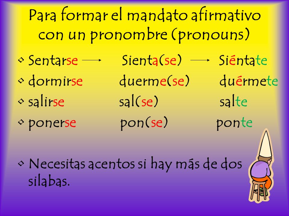 Para formar el mandato afirmativo con un pronombre (pronouns)