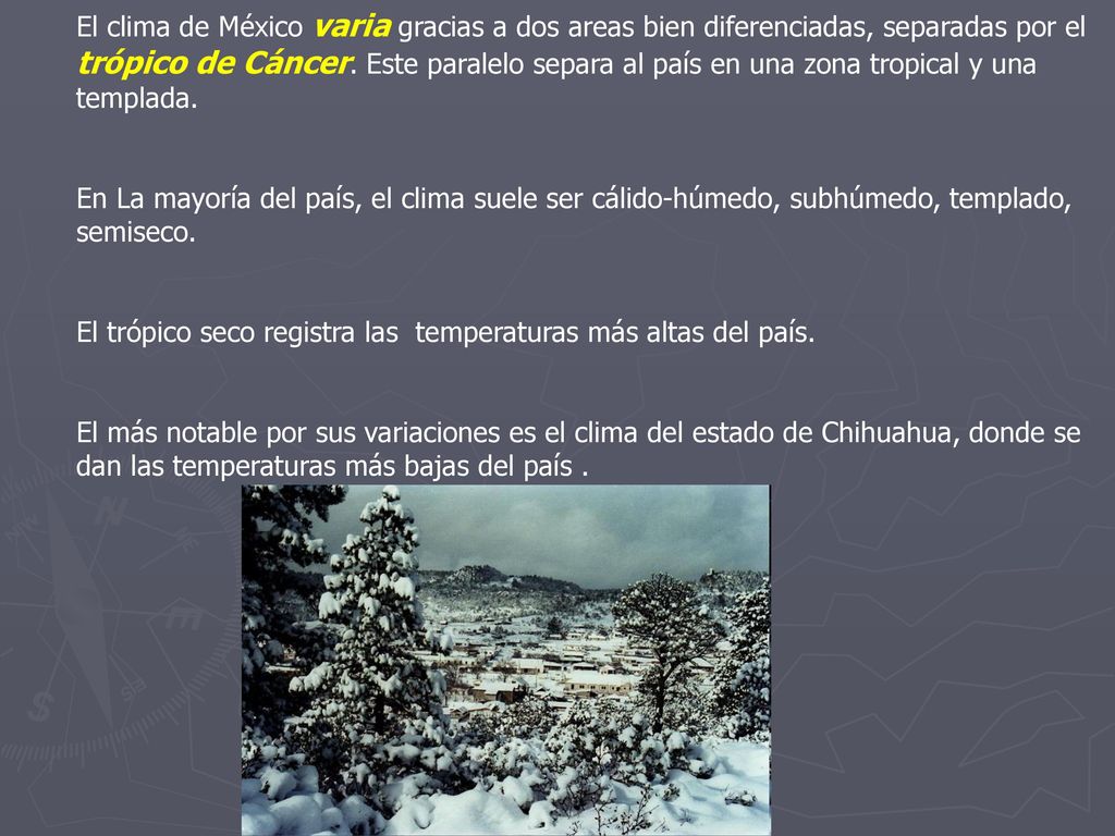 El clima de México varia gracias a dos areas bien diferenciadas, separadas por el trópico de Cáncer. Este paralelo separa al país en una zona tropical y una templada.