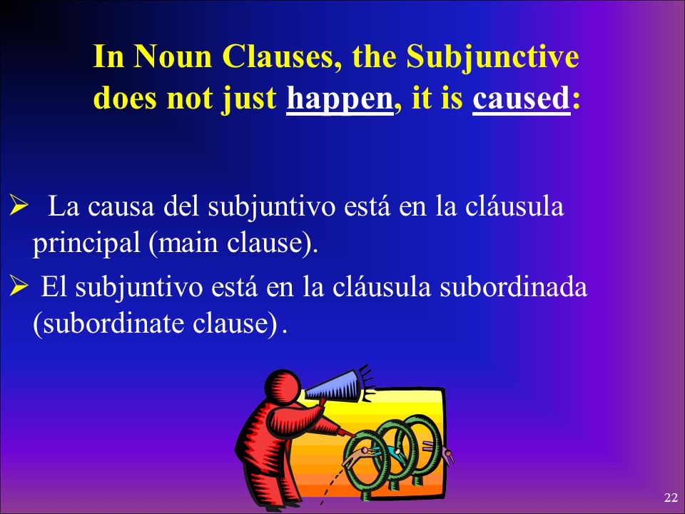 In Noun Clauses, the Subjunctive does not just happen, it is caused: