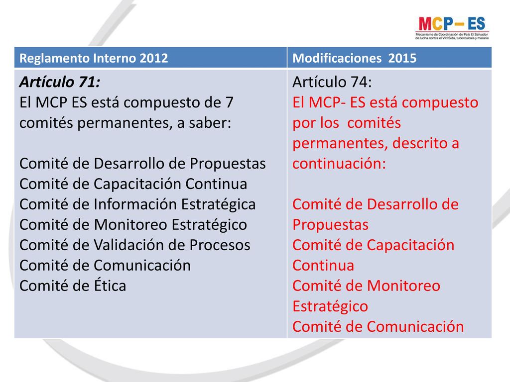 El MCP ES está compuesto de 7 comités permanentes, a saber:
