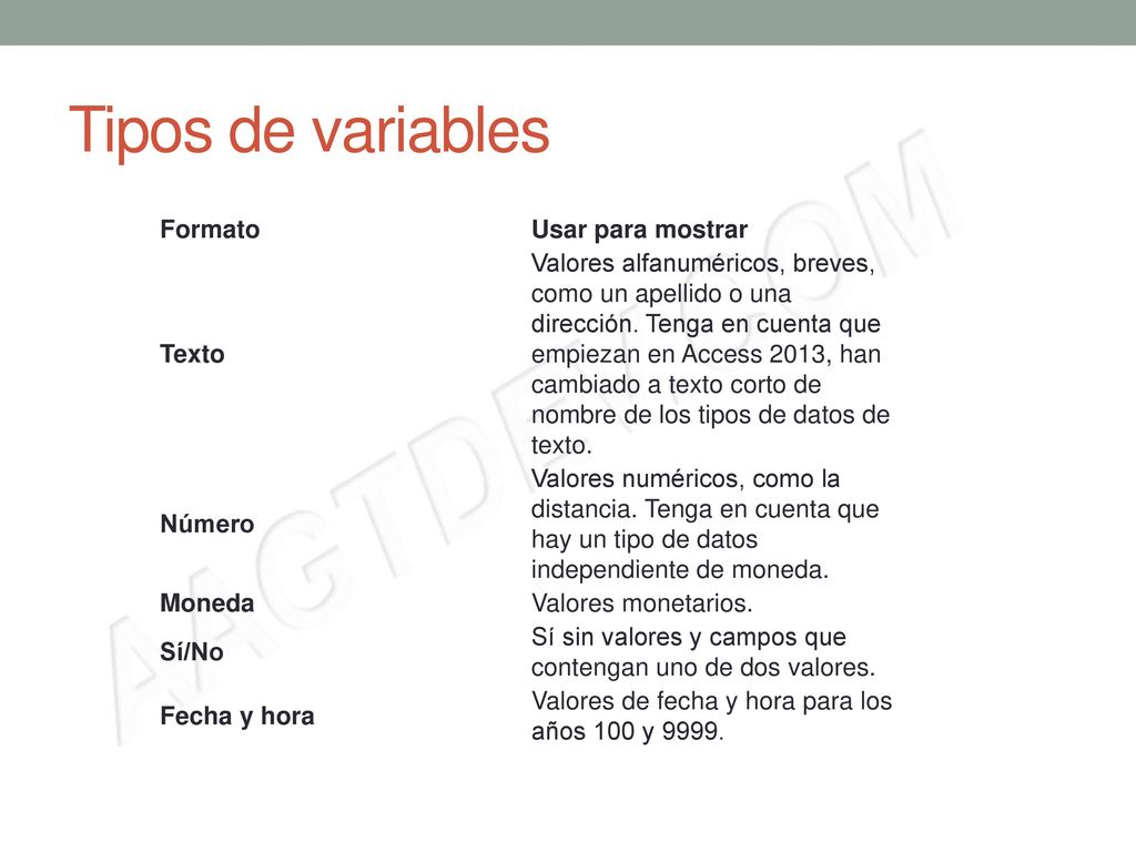 Tipos de variables Formato Usar para mostrar Texto