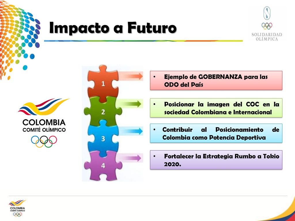 Impacto a Futuro Ejemplo de GOBERNANZA para las ODO del País