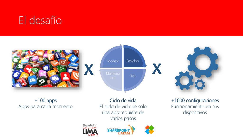 X X El desafío +100 apps Apps para cada momento Ciclo de vida
