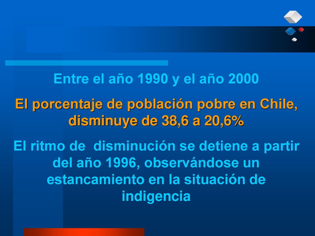 El porcentaje de población pobre en Chile, disminuye de 38,6 a 20,6%