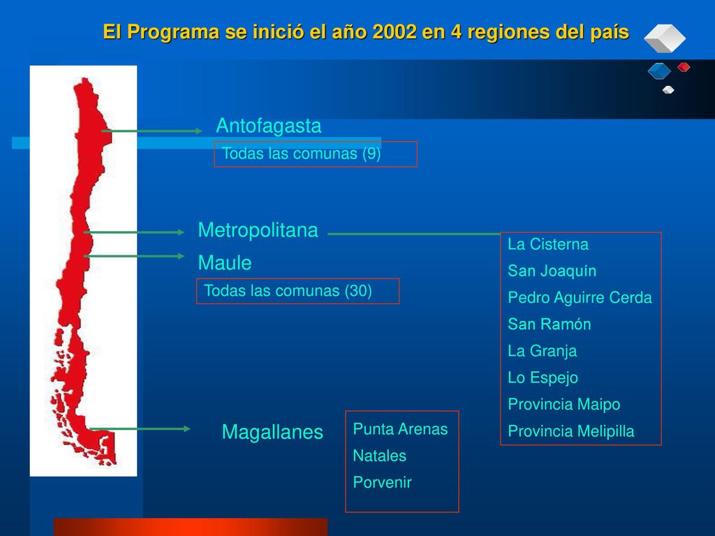 El Programa se inició el año 2002 en 4 regiones del país