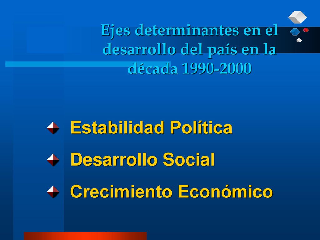 Ejes determinantes en el desarrollo del país en la década