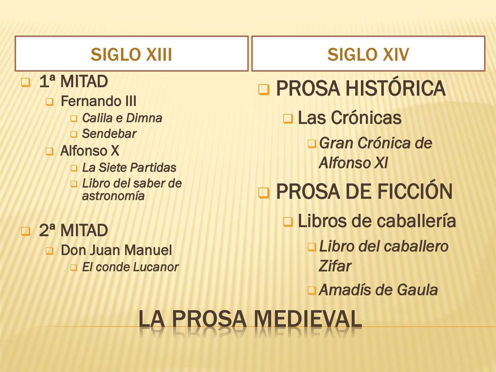LA PROSA MEDIEVAL PROSA HISTÓRICA PROSA DE FICCIÓN SIGLO XIII