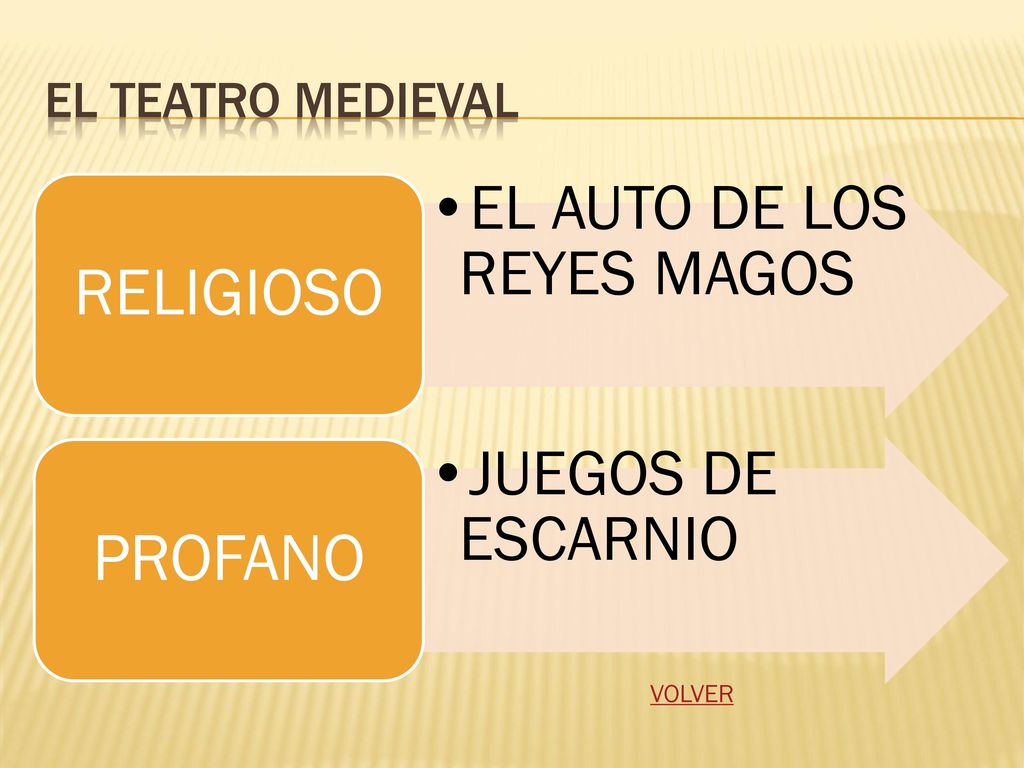 RELIGIOSO PROFANO EL AUTO DE LOS REYES MAGOS JUEGOS DE ESCARNIO