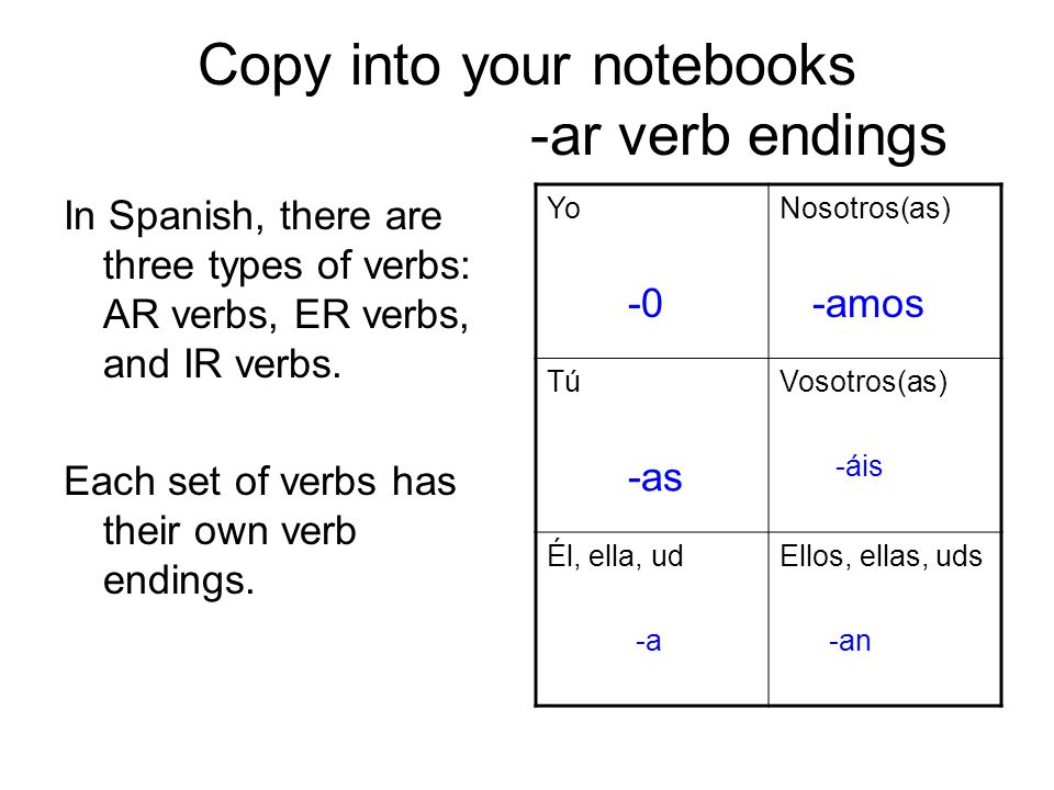Copy into your notebooks -ar verb endings