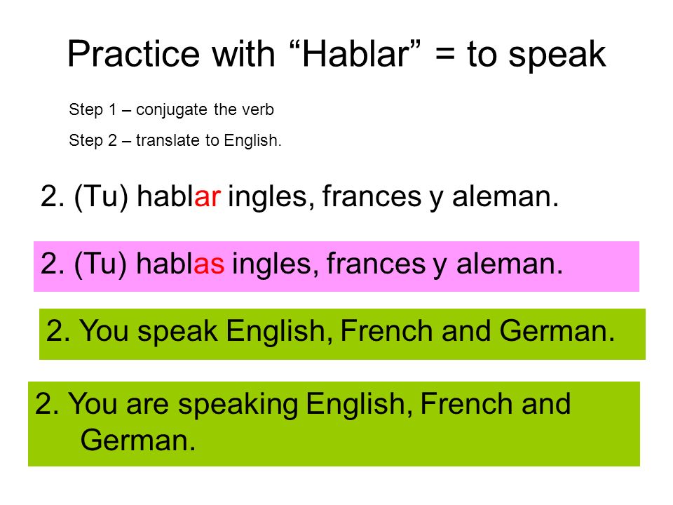 Practice with Hablar = to speak