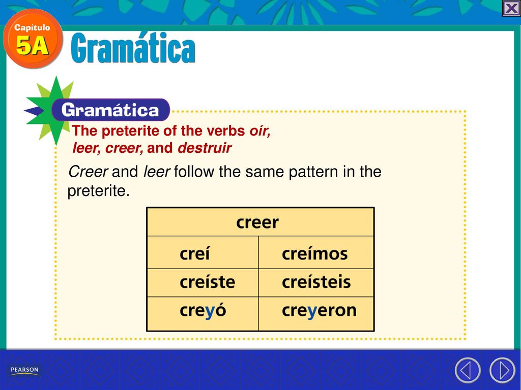 Creer and leer follow the same pattern in the preterite.