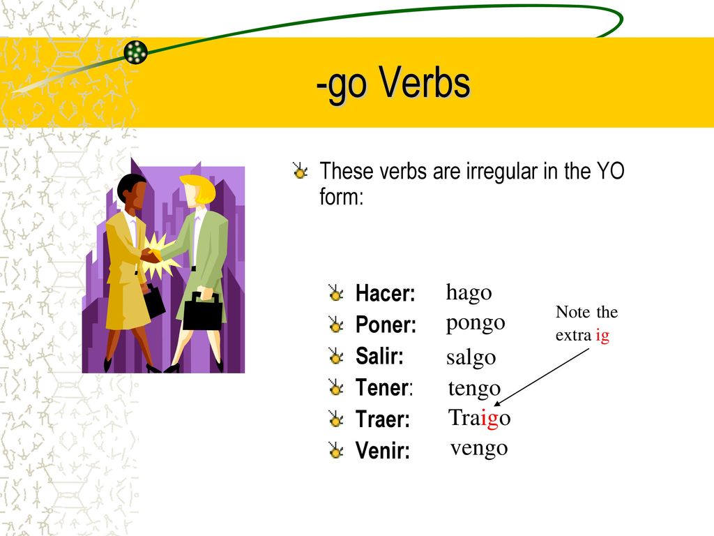 -go Verbs These verbs are irregular in the YO form: hago Hacer: Poner: