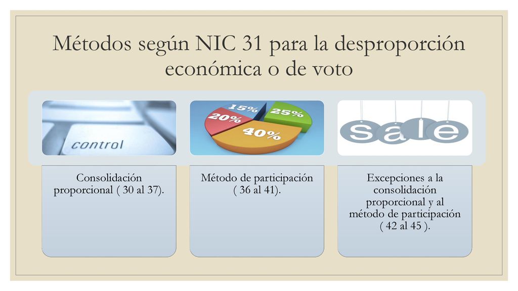 Métodos según NIC 31 para la desproporción económica o de voto