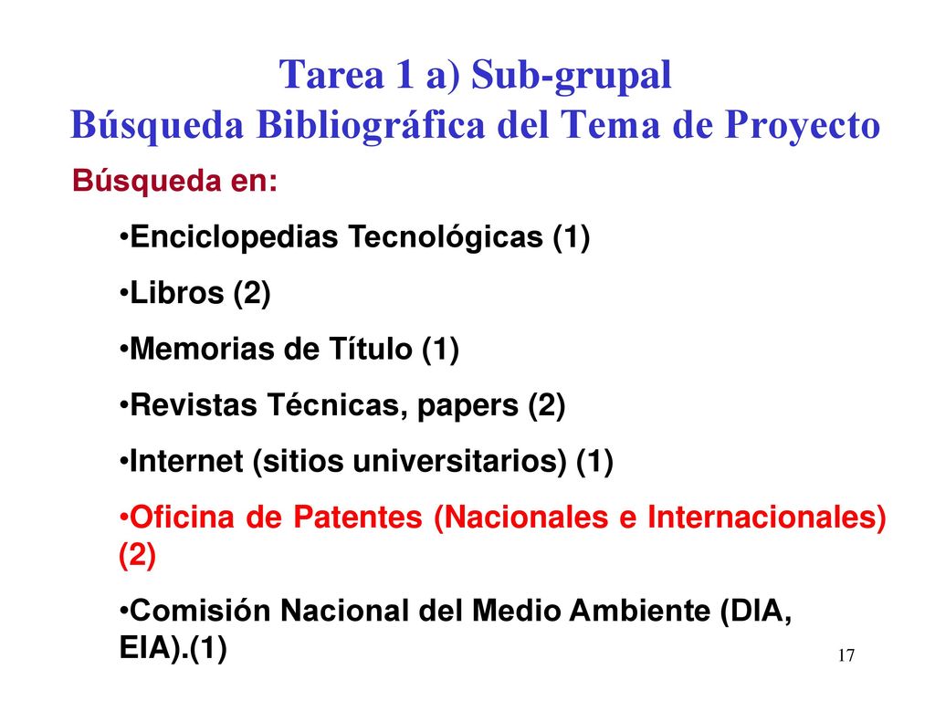 Tarea 1 a) Sub-grupal Búsqueda Bibliográfica del Tema de Proyecto