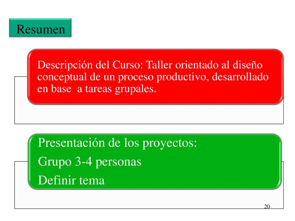 Resumen Presentación de los proyectos: Grupo 3-4 personas Definir tema