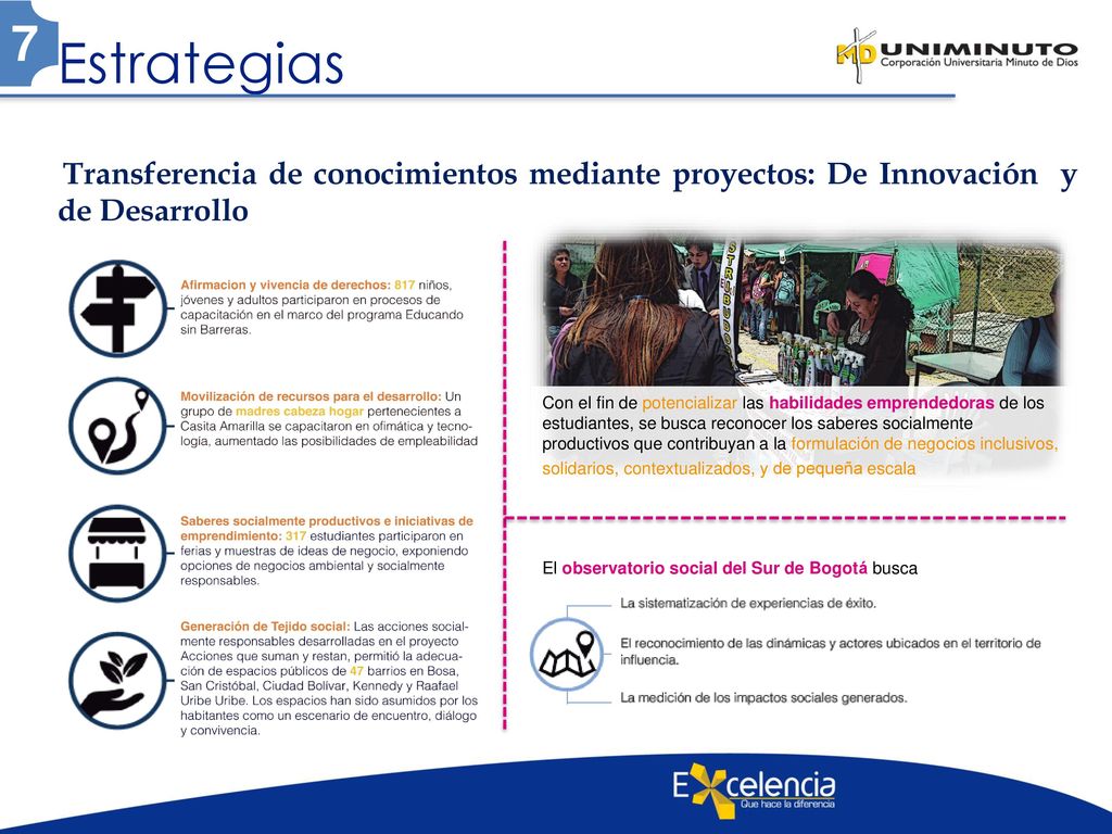 7 Estrategias. Transferencia de conocimientos mediante proyectos: De Innovación y de Desarrollo.