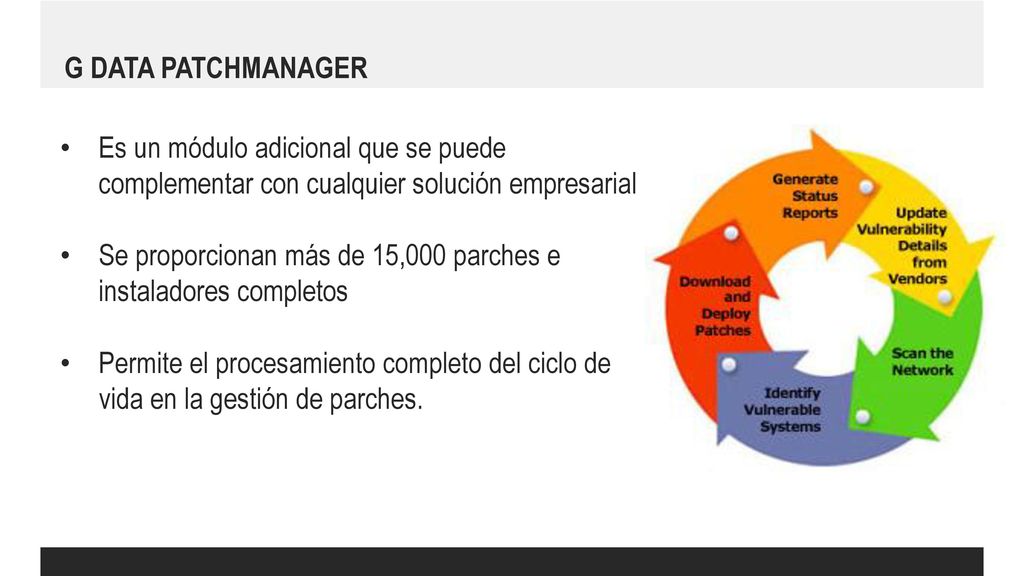 G DATA PATCHMANAGER Es un módulo adicional que se puede complementar con cualquier solución empresarial.
