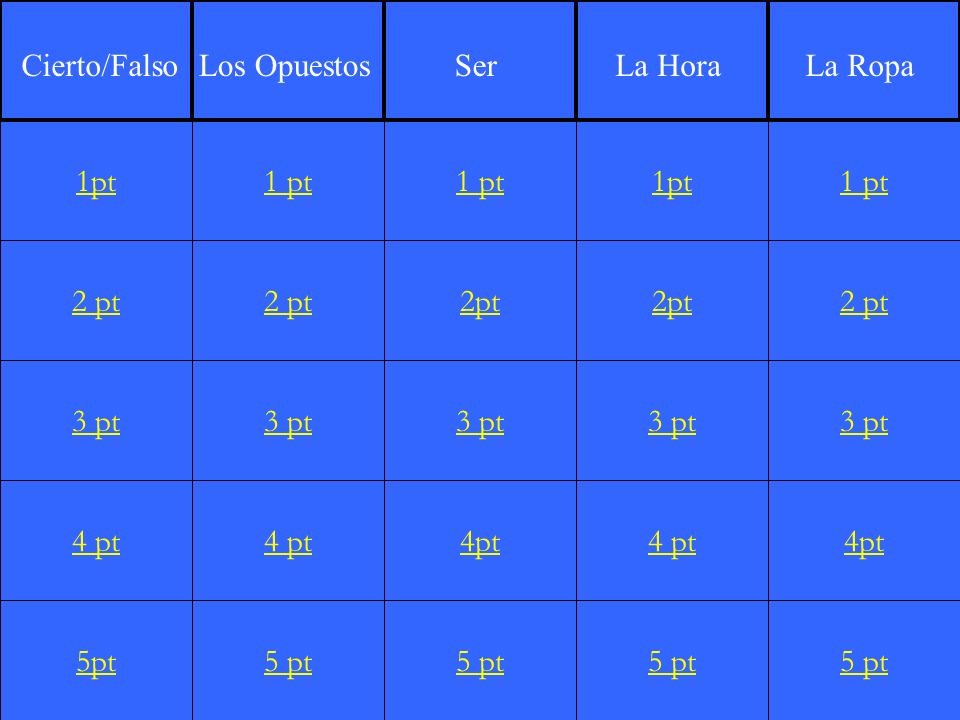 Cierto/Falso Los Opuestos. Ser. La Hora. La Ropa. 1pt. 1 pt. 1 pt. 1pt. 1 pt. 2 pt. 2 pt.