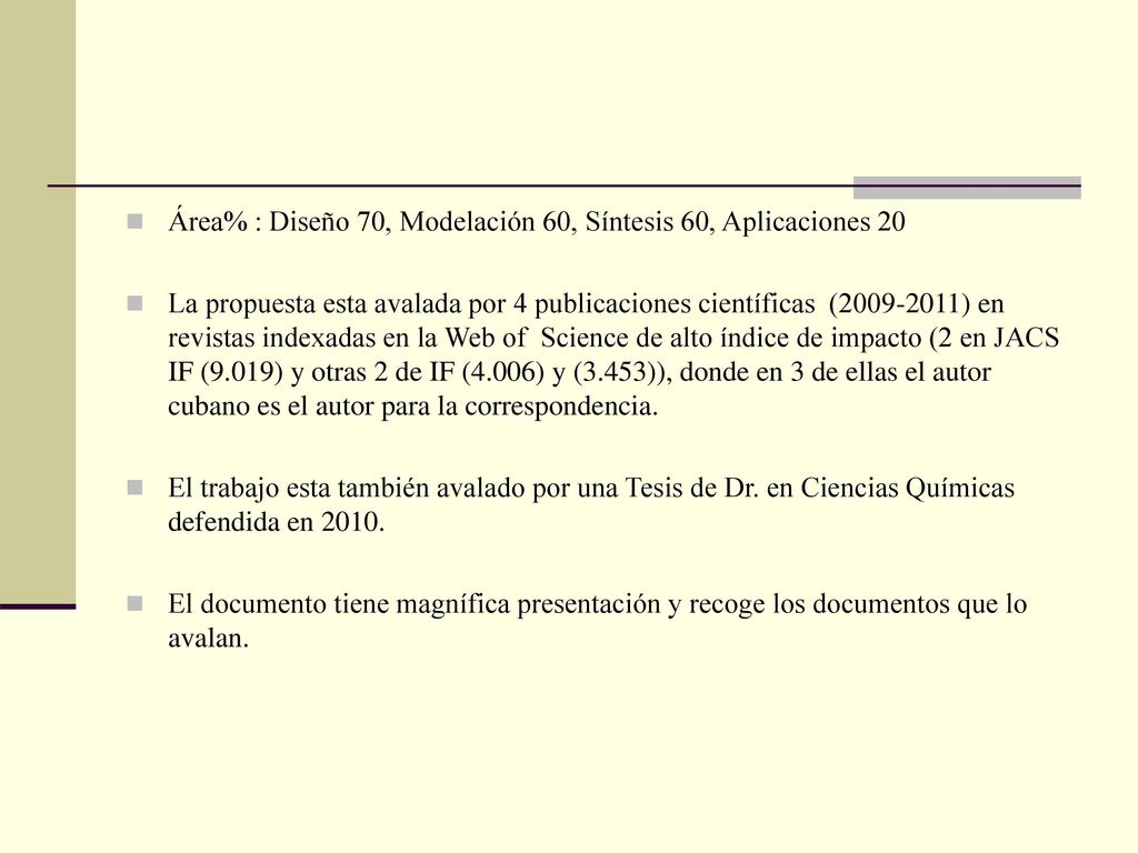 Área% : Diseño 70, Modelación 60, Síntesis 60, Aplicaciones 20
