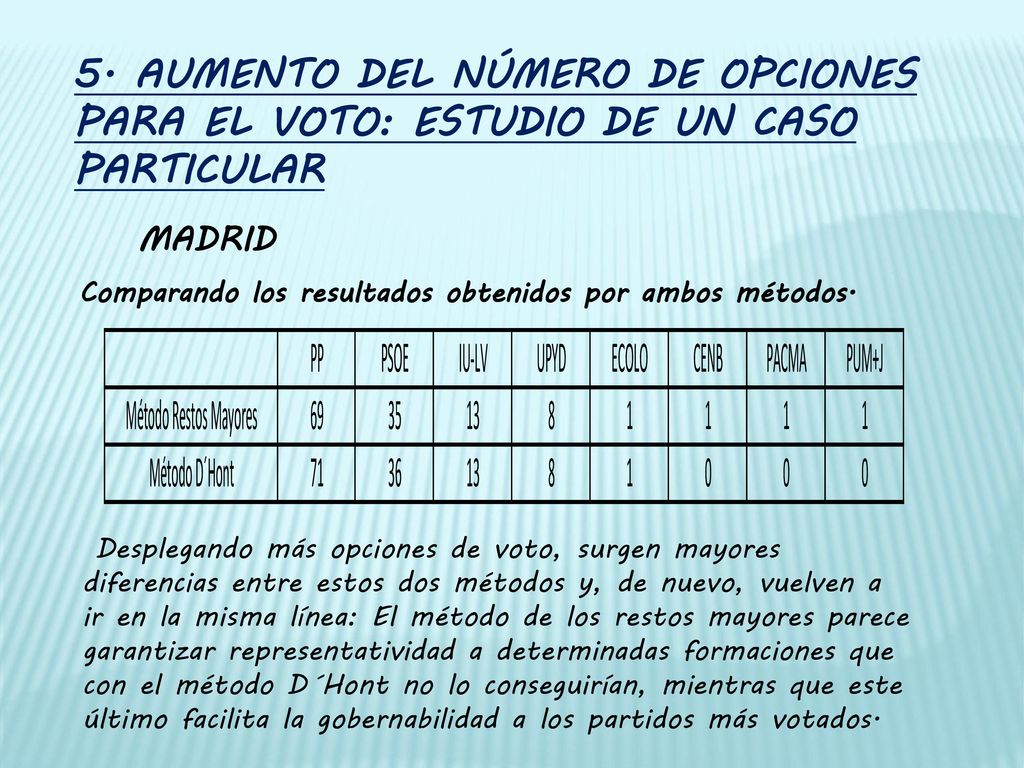 5. AUMENTO DEL NÚMERO DE OPCIONES PARA EL VOTO: ESTUDIO DE UN CASO PARTICULAR