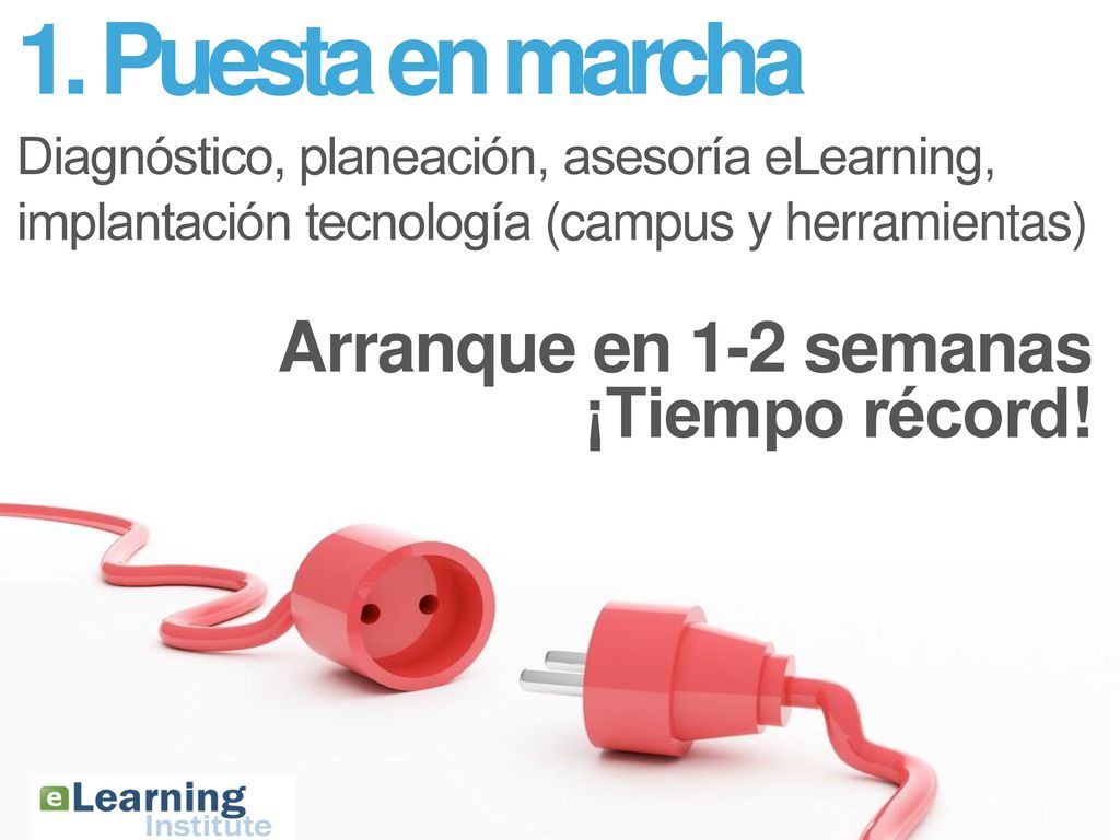 1. Puesta en marcha Arranque en 1-2 semanas ¡Tiempo récord!