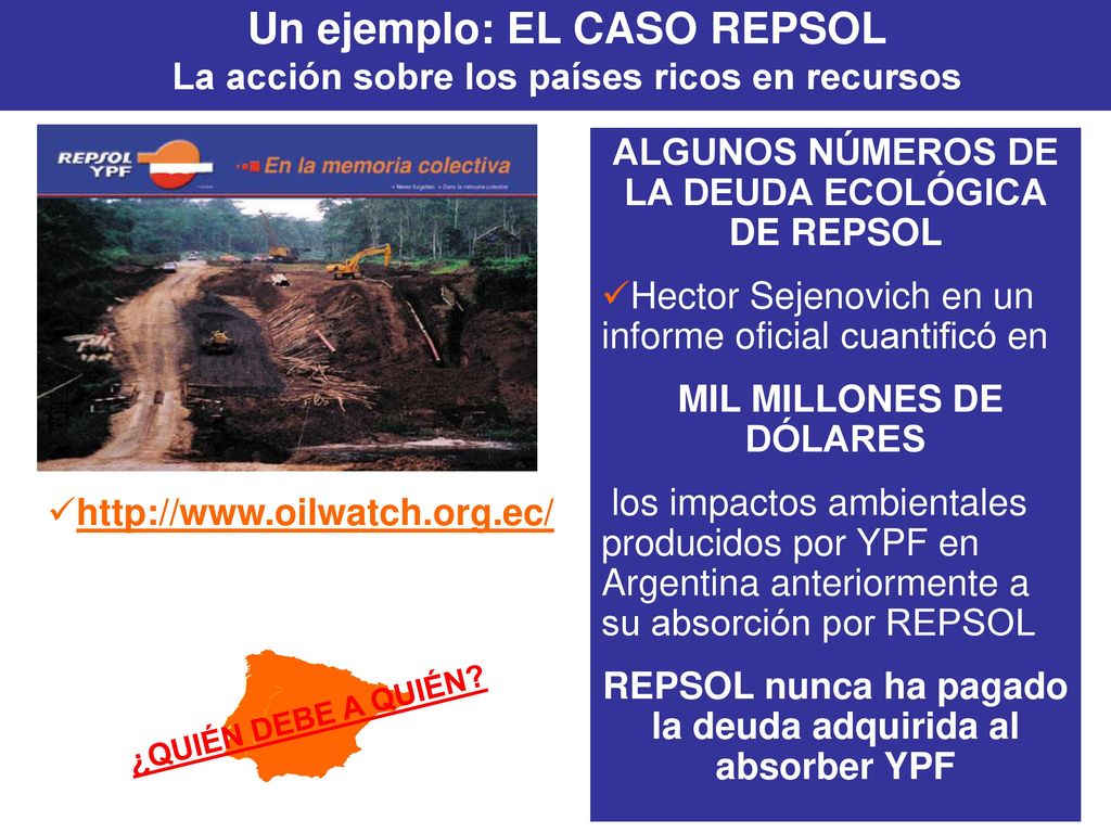 Un ejemplo: EL CASO REPSOL La acción sobre los países ricos en recursos