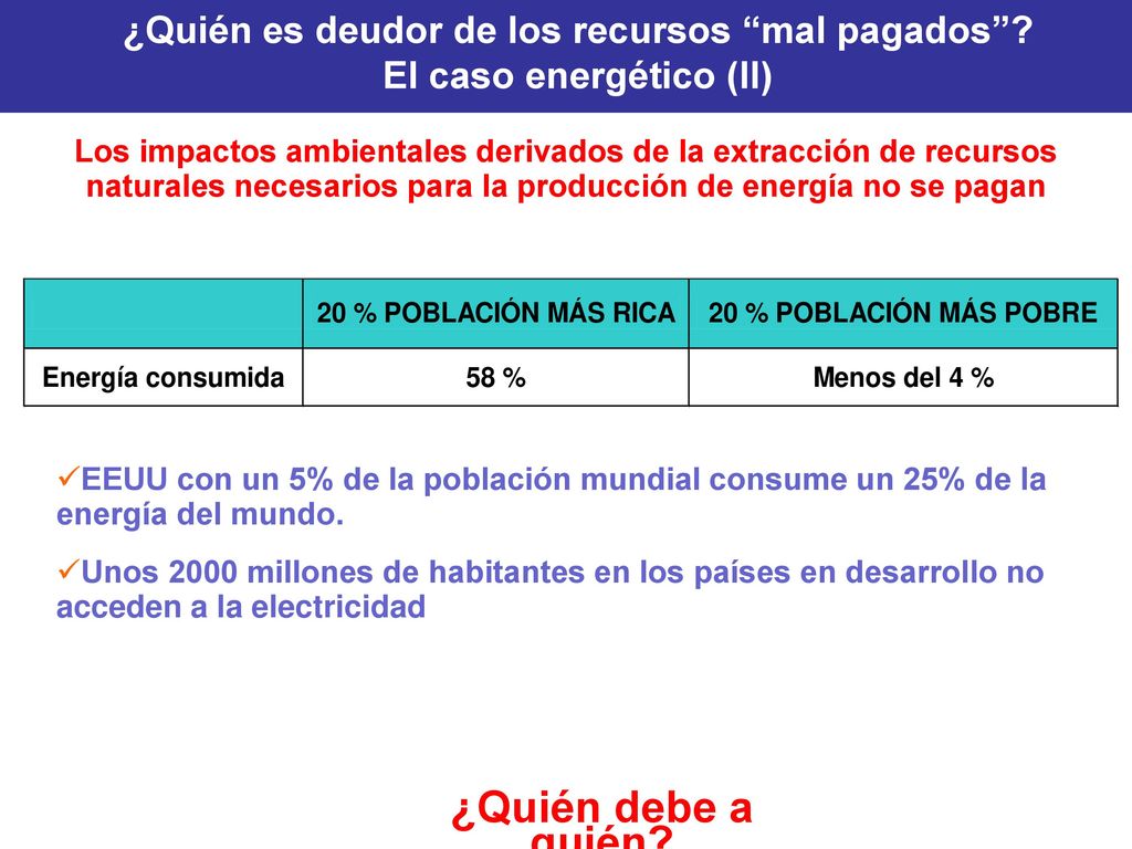 ¿Quién es deudor de los recursos mal pagados El caso energético (II)