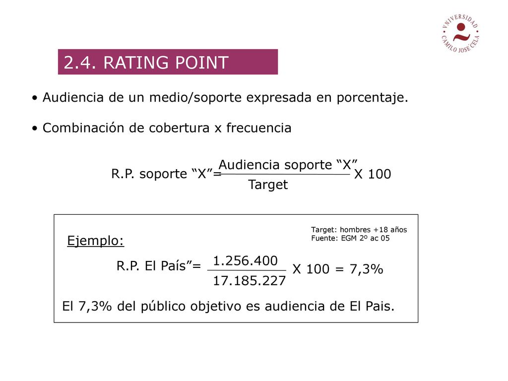 2.4. RATING POINT Audiencia de un medio/soporte expresada en porcentaje. Combinación de cobertura x frecuencia.