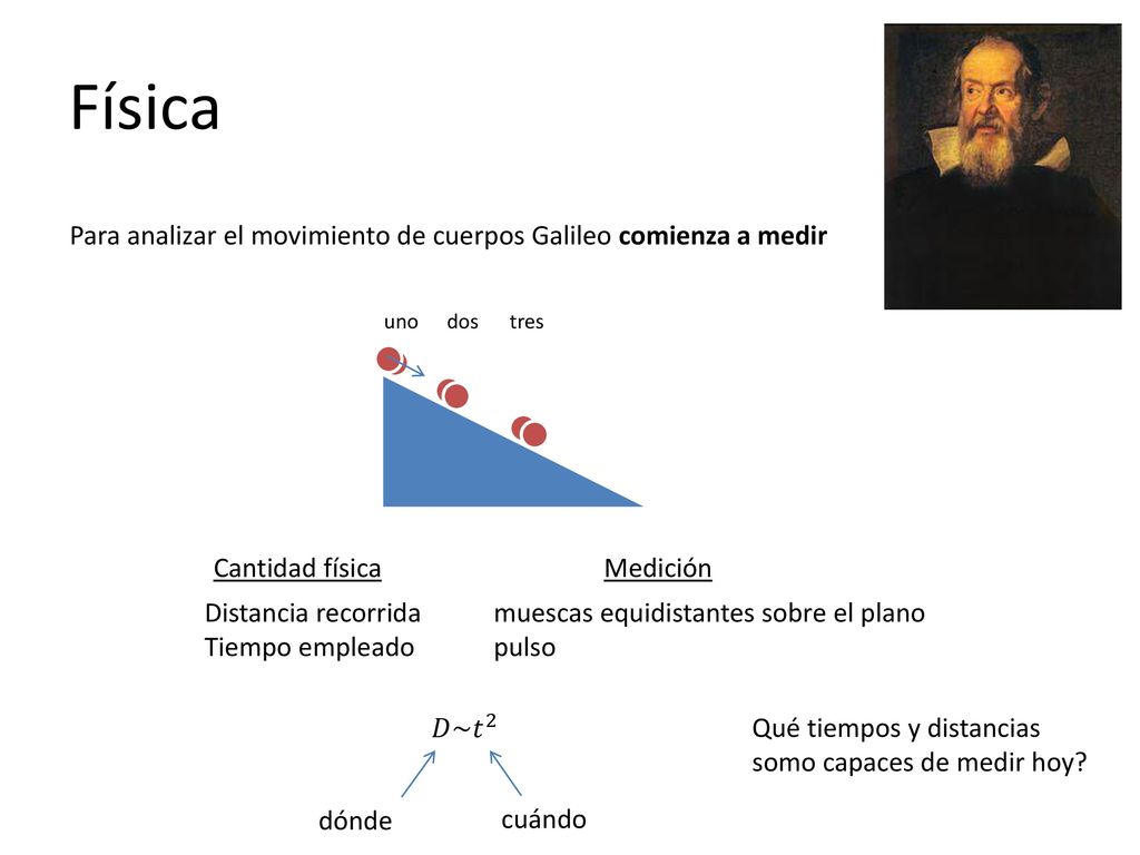 Física Para analizar el movimiento de cuerpos Galileo comienza a medir