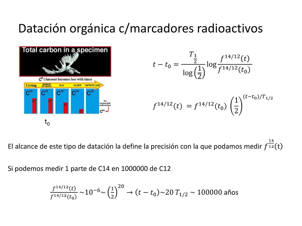 Datación orgánica c/marcadores radioactivos