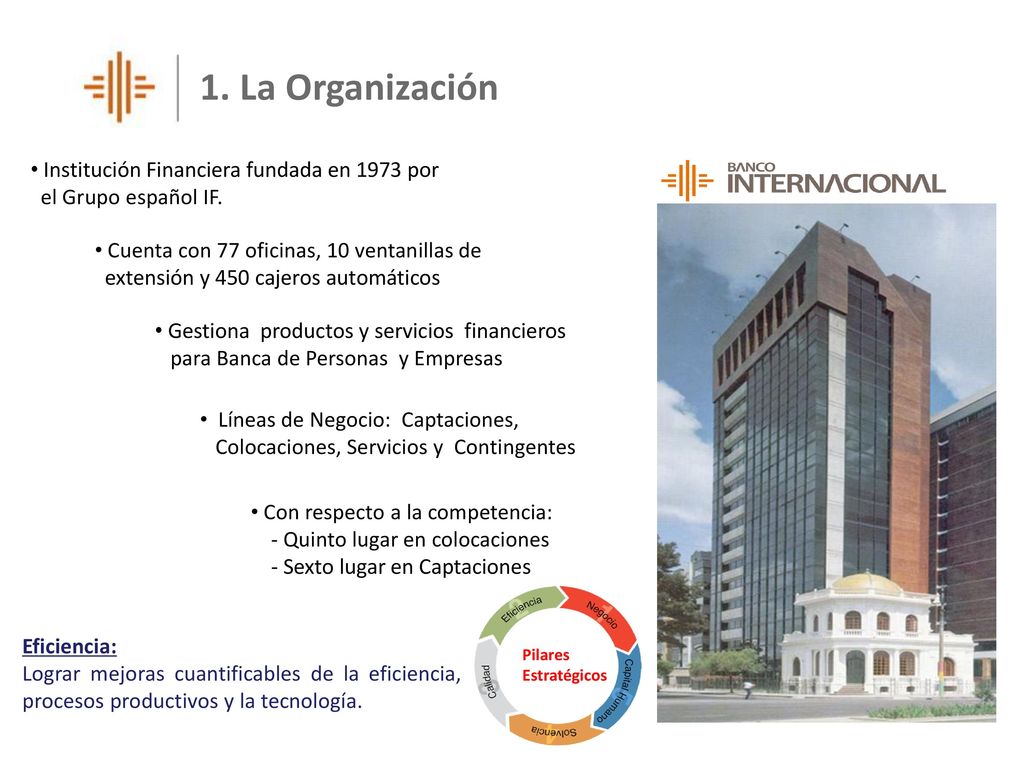 1. La Organización Institución Financiera fundada en 1973 por