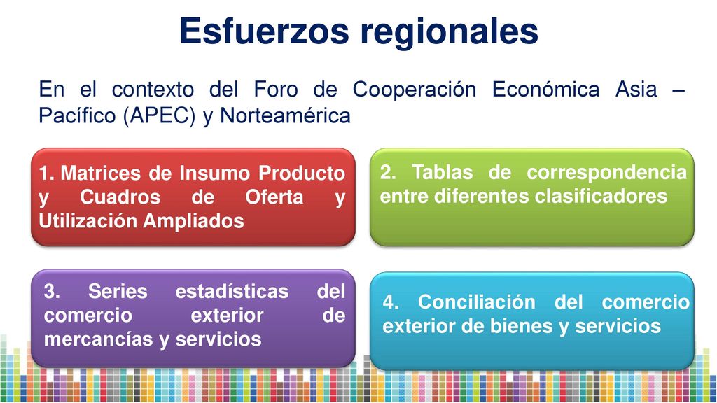 Esfuerzos regionales En el contexto del Foro de Cooperación Económica Asia – Pacífico (APEC) y Norteamérica.
