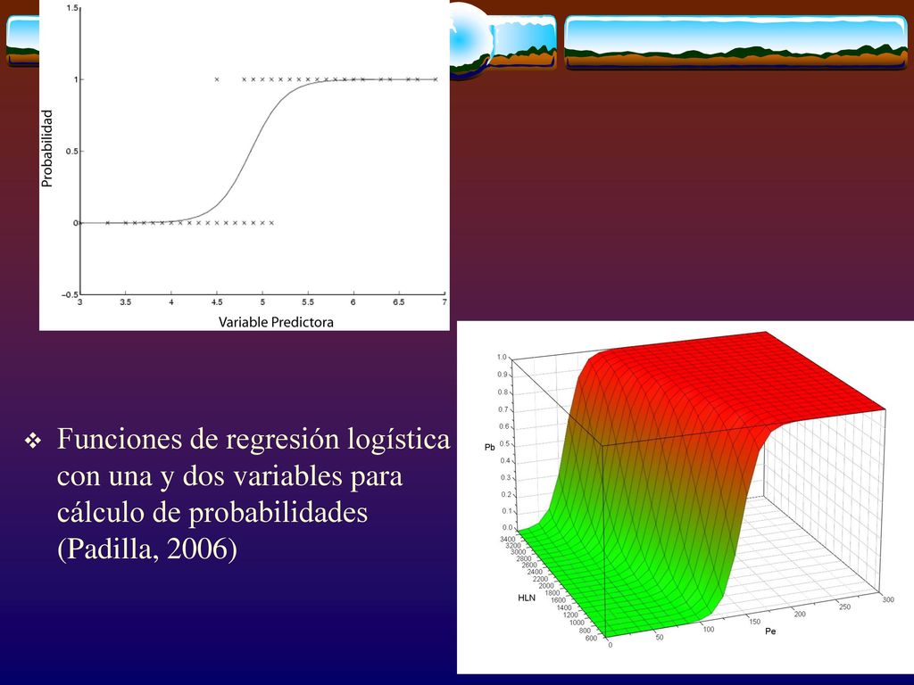 Funciones de regresión logística con una y dos variables para cálculo de probabilidades (Padilla, 2006)