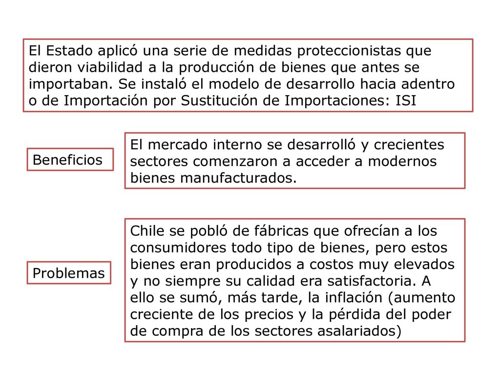 El Estado aplicó una serie de medidas proteccionistas que dieron viabilidad a la producción de bienes que antes se importaban. Se instaló el modelo de desarrollo hacia adentro o de Importación por Sustitución de Importaciones: ISI