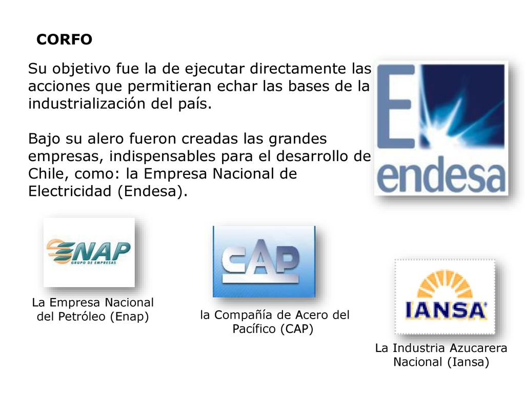 CORFO Su objetivo fue la de ejecutar directamente las acciones que permitieran echar las bases de la industrialización del país.
