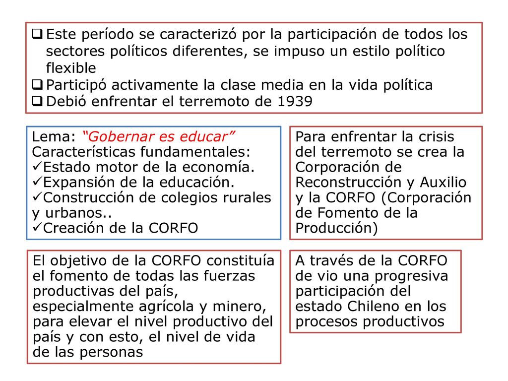 Este período se caracterizó por la participación de todos los sectores políticos diferentes, se impuso un estilo político flexible