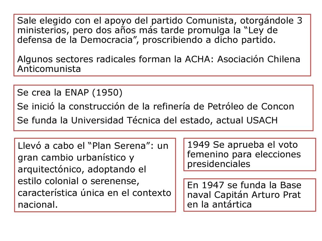 Sale elegido con el apoyo del partido Comunista, otorgándole 3 ministerios, pero dos años más tarde promulga la Ley de defensa de la Democracia , proscribiendo a dicho partido.