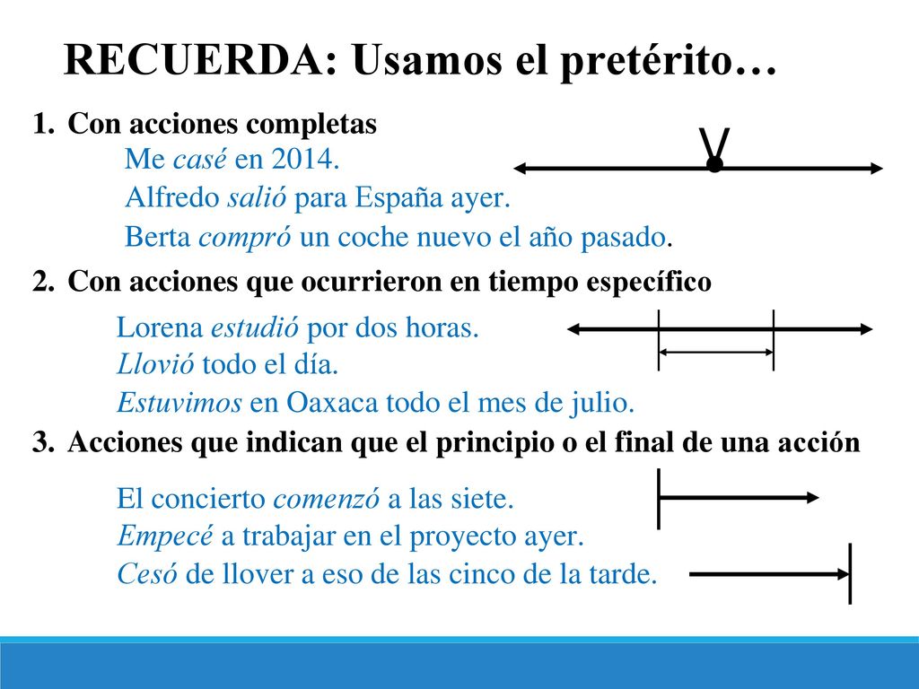 • V RECUERDA: Usamos el pretérito… 1. Con acciones completas