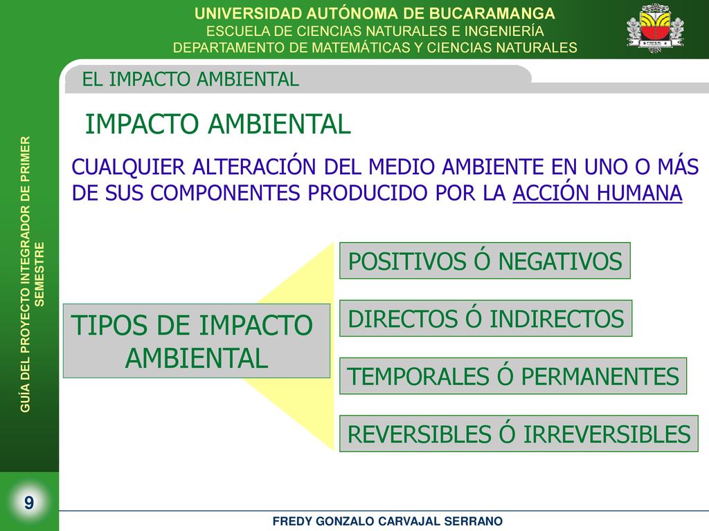 IMPACTO AMBIENTAL TIPOS DE IMPACTO AMBIENTAL POSITIVOS Ó NEGATIVOS