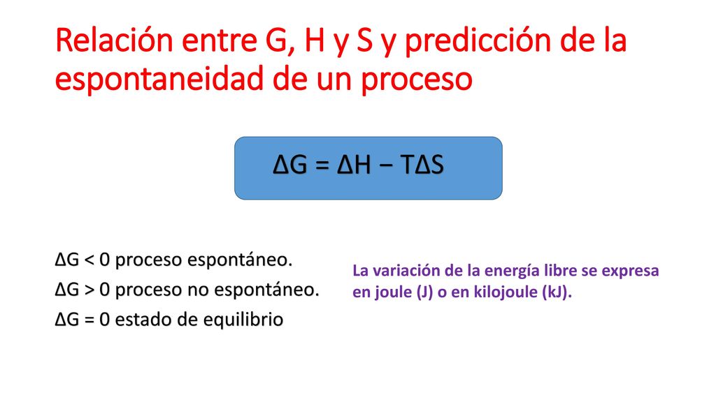 Relación entre G, H y S y predicción de la espontaneidad de un proceso