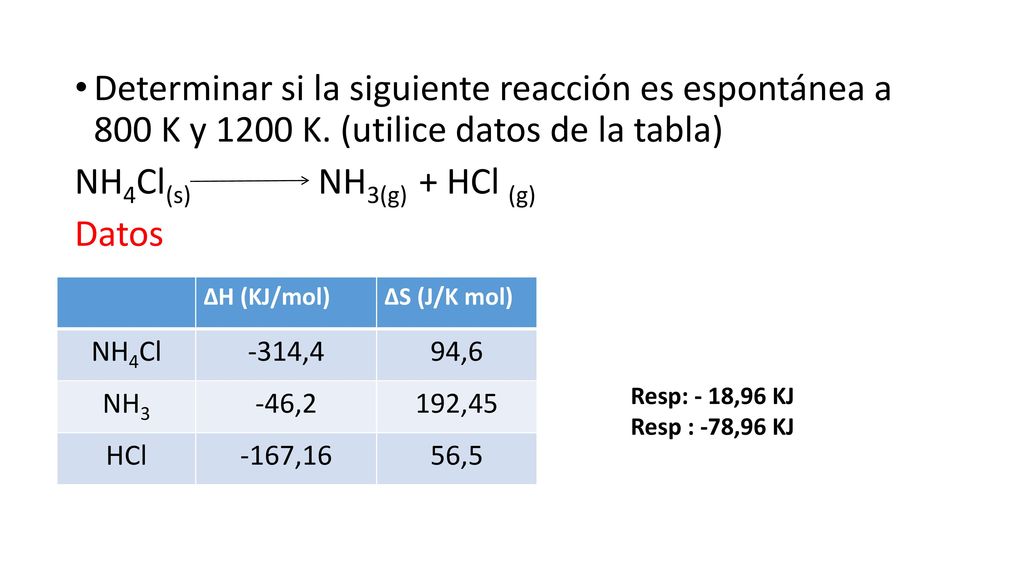 Determinar si la siguiente reacción es espontánea a 800 K y 1200 K