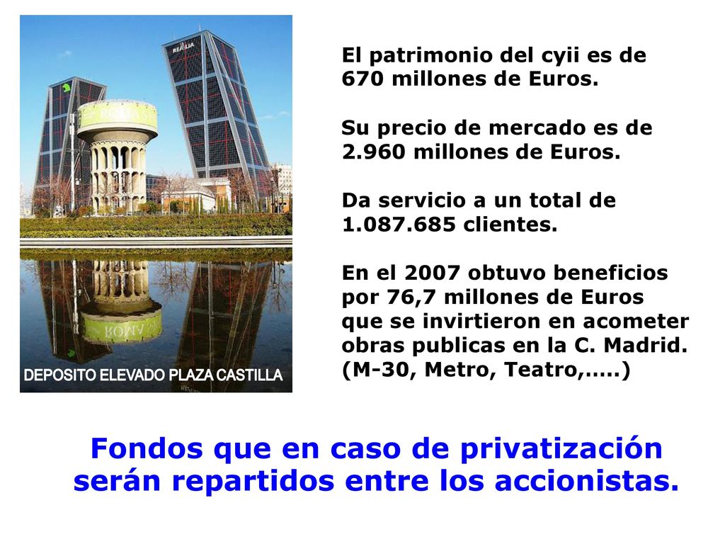 El patrimonio del cyii es de 670 millones de Euros.