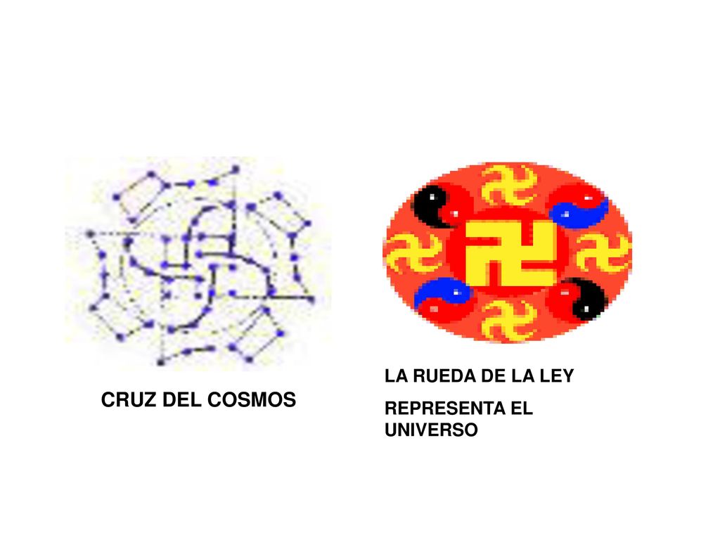LA RUEDA DE LA LEY REPRESENTA EL UNIVERSO CRUZ DEL COSMOS