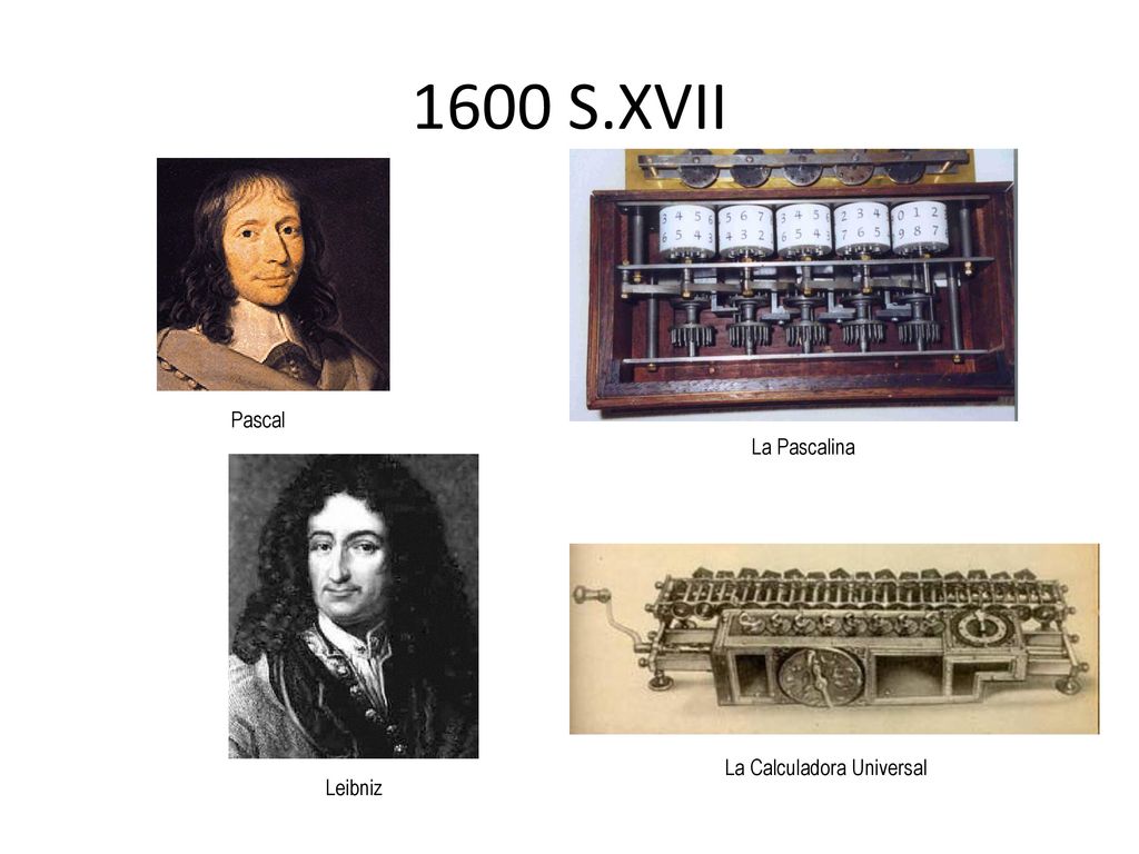 1600 S.XVII La Pascalina Pascal Leibniz La Calculadora Universal