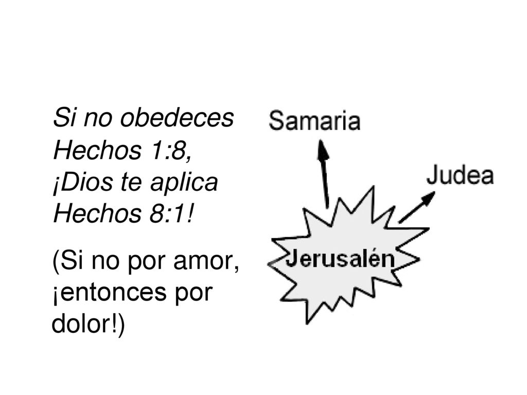Si no obedeces Hechos 1:8, ¡Dios te aplica Hechos 8:1!