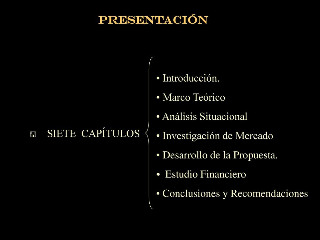 PRESENTACIÓN Introducción. Marco Teórico. Análisis Situacional. Investigación de Mercado. Desarrollo de la Propuesta.