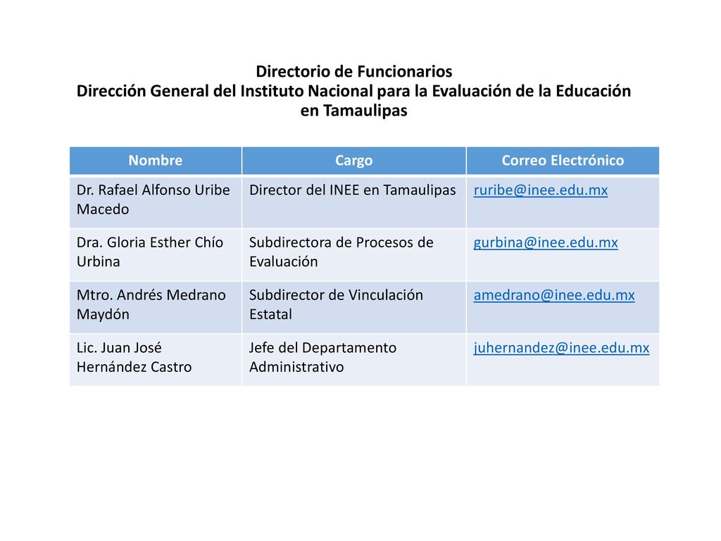 Directorio de Funcionarios Dirección General del Instituto Nacional para la Evaluación de la Educación en Tamaulipas