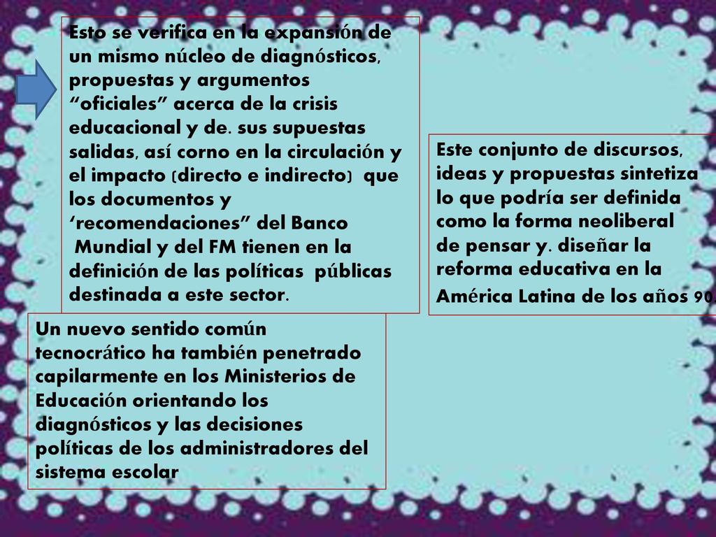 Esto se verifica en la expansión de un mismo núcleo de diagnósticos, propuestas y argumentos oficiales acerca de la crisis educacional y de. sus supuestas salidas, así corno en la circulación y el impacto (directo e indirecto) que los documentos y ‘recomendaciones del Banco