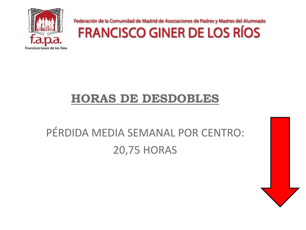 HORAS DE DESDOBLES PÉRDIDA MEDIA SEMANAL POR CENTRO: 20,75 HORAS