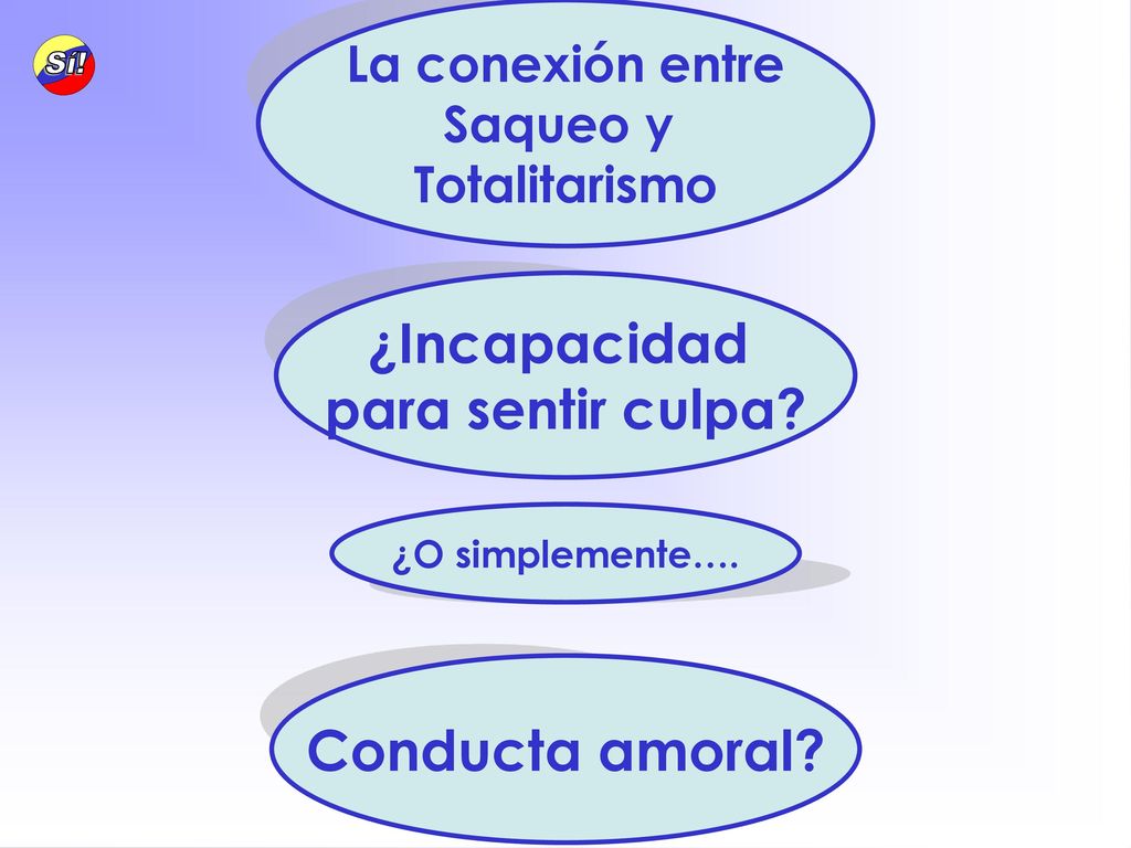 Conducta amoral ¿Incapacidad para sentir culpa La conexión entre